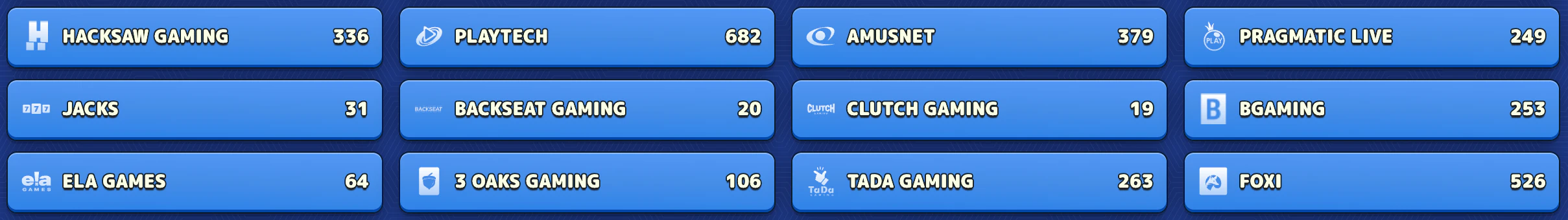 Desarrolladores de software de casino en Pistolo Casino